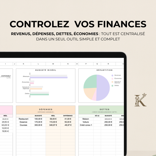 Le Budget Planner Ultime 2026