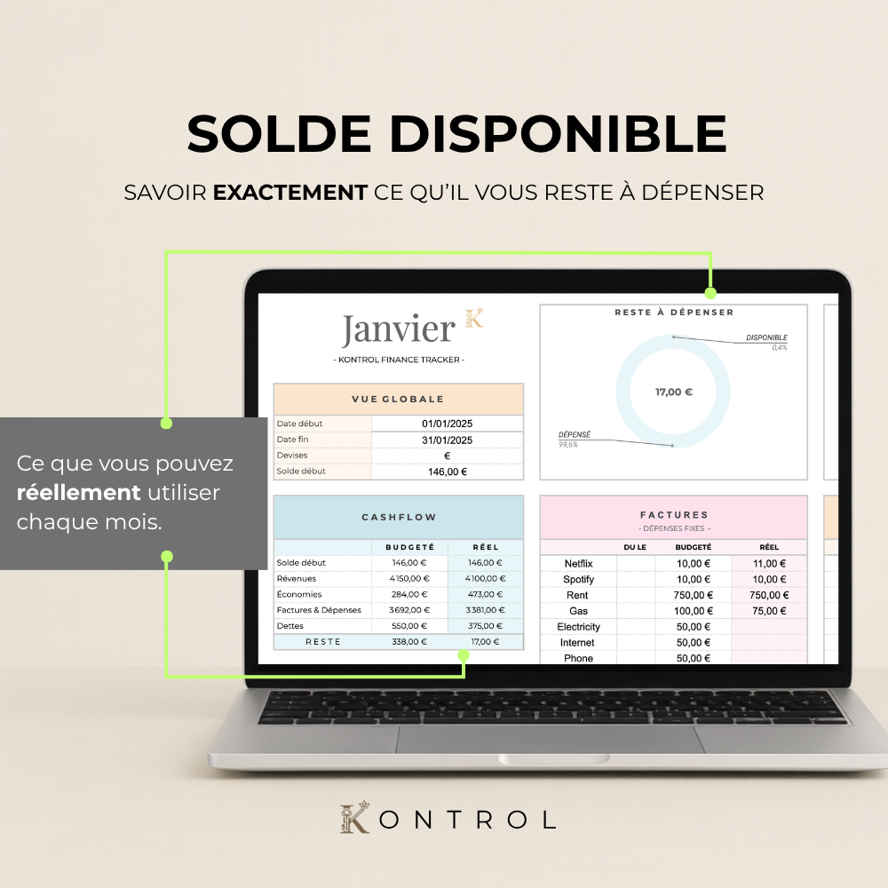 Le Budget Planner Ultime 2026