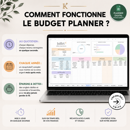 Le Budget Planner Ultime 2026