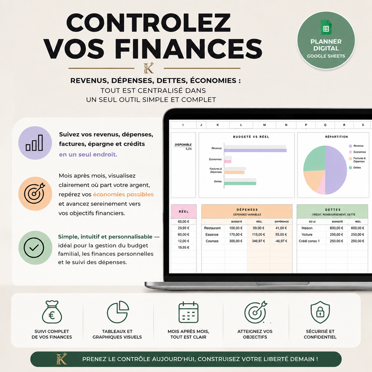 Le Budget Planner Ultime 2026